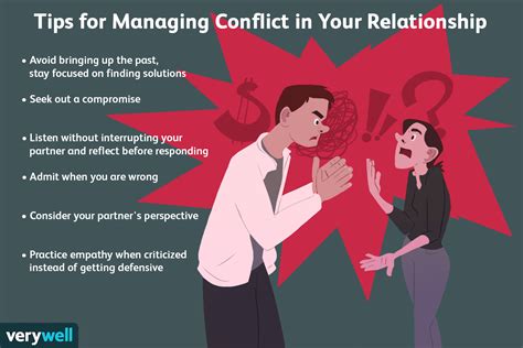 managing conflict in dating